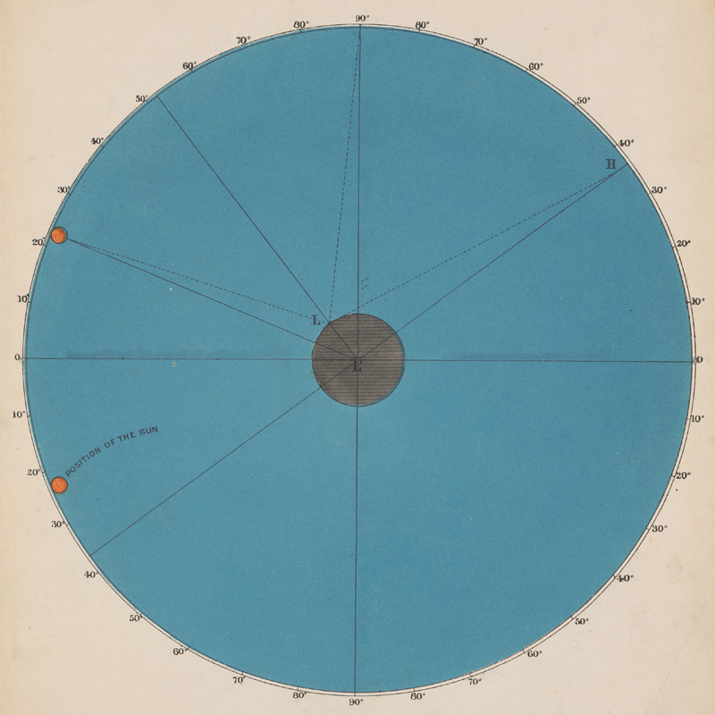 Project artwork for The Vault